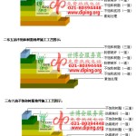 迁安市不饱和树脂地坪，不饱和树脂防腐地坪,防腐蚀地坪施工厂家-缩略图2